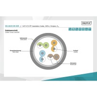 DIGITUS DK-1623-VH-305 - CAT 6 F-UTP Installationskabel,...